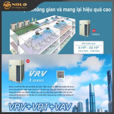 DÀN NÓNG TRUNG TÂM DAIKIN VRV A SERIES - ĐIỆN ÁP 3 PHA - CÔNG SUẤT LẠNH 6 HP ĐẾN 60 HP