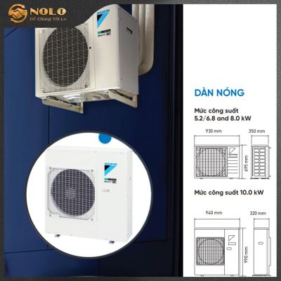 DÀN NÓNG DAIKIN SUPER MULTI NX - 2 HP - ĐIỆN ÁP 1 PHA - 3MKM52RVMV