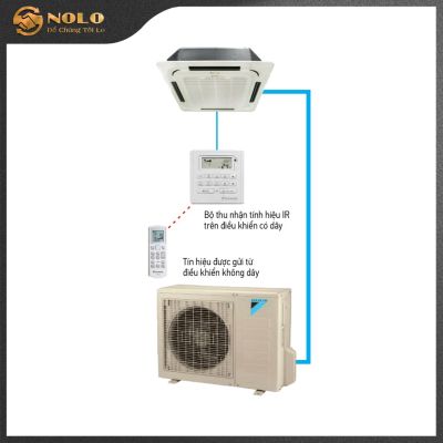 MÁY LẠNH 3.5 HP CASSETTE ÂM TRẦN DAIKIN 8 HƯỚNG THỔI TIÊU CHUẨN - NON INVERTER - ĐIỆN ÁP 1 PHA - FCC85AV1V/RC85AGV1V +BC50FV